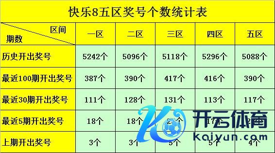 发扬最冷的号码为：04best63体育足球买球