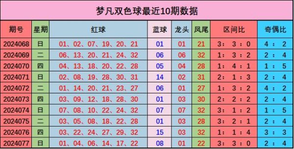 三区（一区1-11全讯买球站赛程地址