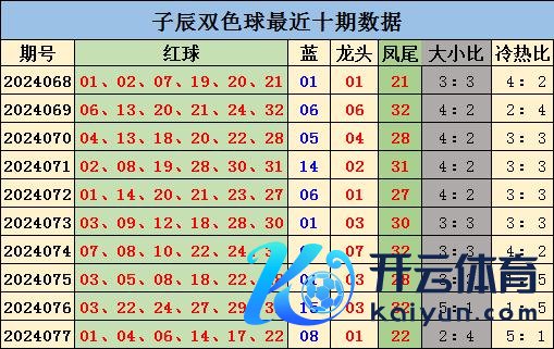 本期预测冷码出号上风bt888买球赛