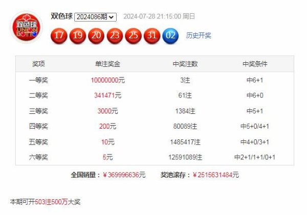 365买球本期防冷热比2:4再出欧洲杯体育信息