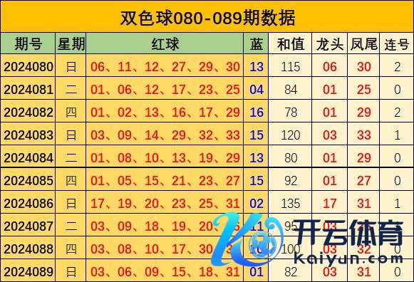 365买球本期量度0路凤尾热出欧洲杯体育信息