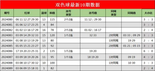 best63体育足球买球攻略近10期5期开出连号体育集锦