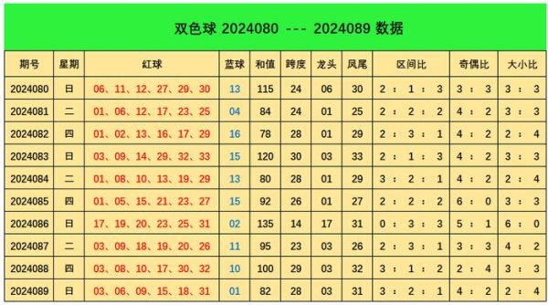 365买球蓝球开出1路号码01体育录像/图片