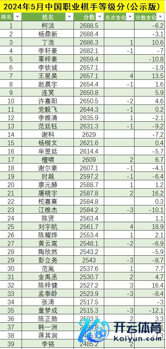 权威全讯买球站登录在经历了市场疯狂波动的一周后体育赛事直播