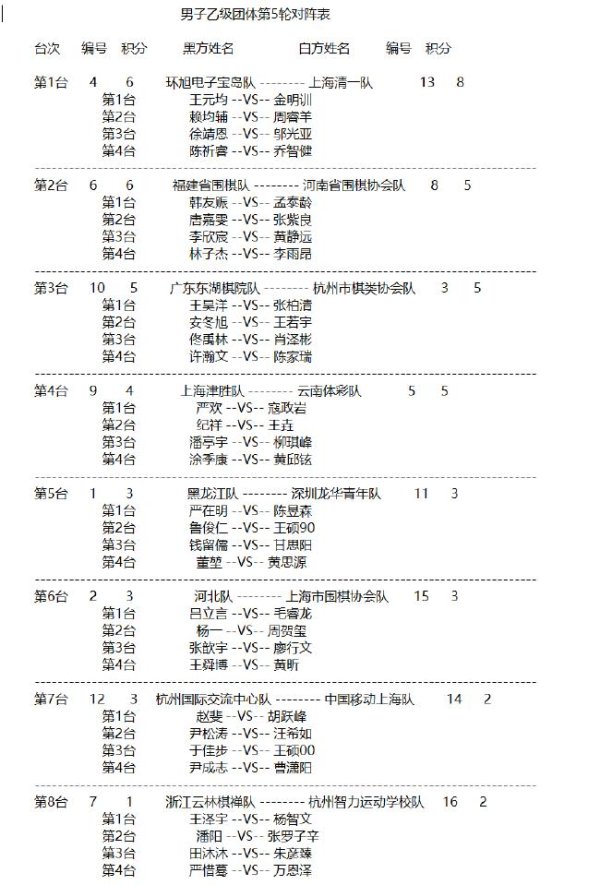 最火买球网导航官网小观众们打开“艺博小书包”体育集锦