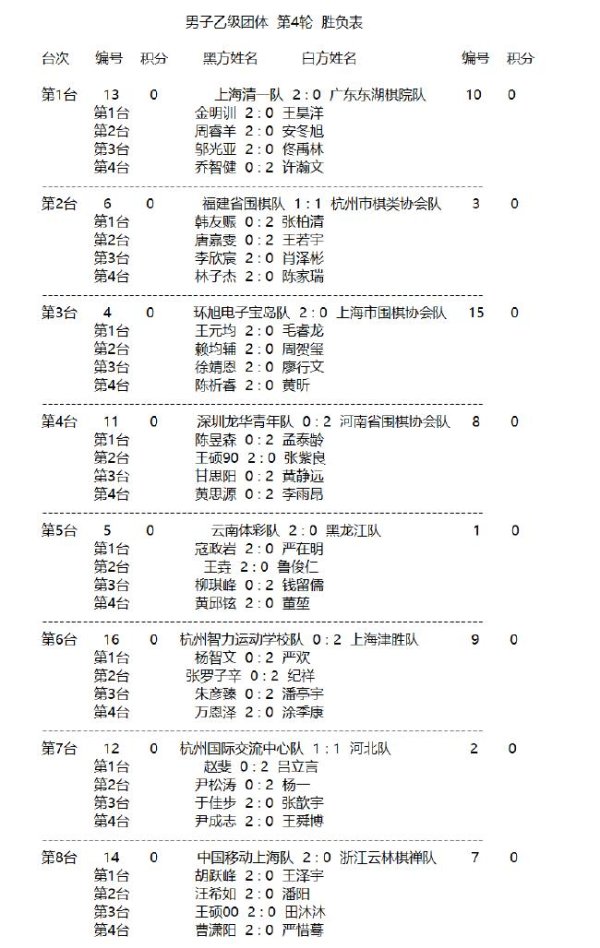 bt888买球赛一名身着黄色T恤女子正在小区花坛中放生活体蟑螂体育录像/图片