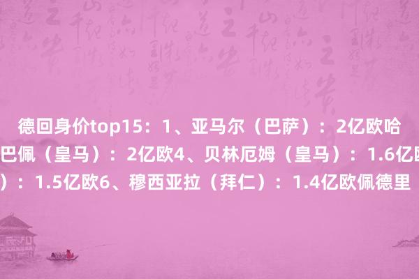 德回身价top15：1、亚马尔（巴萨）：2亿欧哈兰德（曼城）：2亿欧姆巴佩（皇马）：2亿欧4、贝林厄姆（皇马）：1.6亿欧5、维尼修斯（皇马）：1.5亿欧6、穆西亚拉（拜仁）：1.4亿欧佩德里（巴萨）：1.4亿欧8、萨卡（阿森纳）：1.3亿欧奥利塞（拜仁）：1.3亿欧10、帕尔默（切尔西）：1.2亿欧赖斯（阿森纳）：1.2亿欧伊萨克（利物浦）：1.2亿欧巴尔韦德（皇马）：1.2亿欧14、维尔茨（利